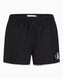 Calvin Klein Runner Swim Bottoms Deniz Şortu Pvh Black